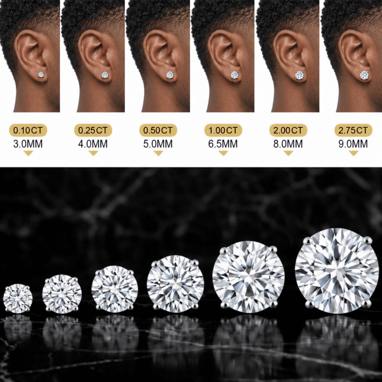 Moissanite earring size guide showing every available stone size